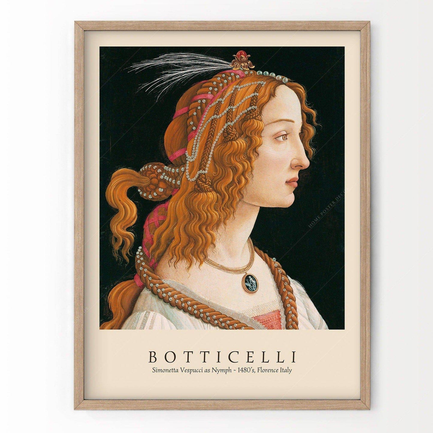 Sandro Botticelli, Simonetta Poster, Birth of Venus Print